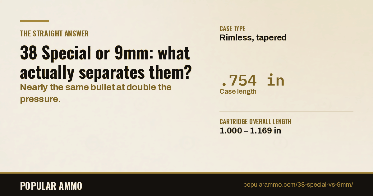 38-special-vs-9mm-saami-specifications-answer-card - Popular Ammo SAAMI specifications for 9mm and 38 Special, standard and +P, side by side: case, bullet, pressure and test barrel.