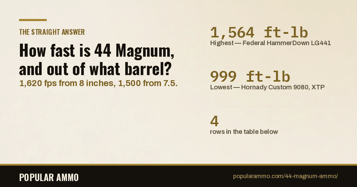 44-magnum-velocity-by-test-barrel-answer-card - Popular Ammo Four published 44 Magnum loads with muzzle velocity, energy and the test barrel each maker actually used, 7.5 to 8 inches.