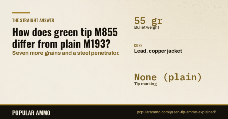 M193, M855 green tip and Mk 262 compared on bullet weight, core, velocity, penetration and what each is actually used for.